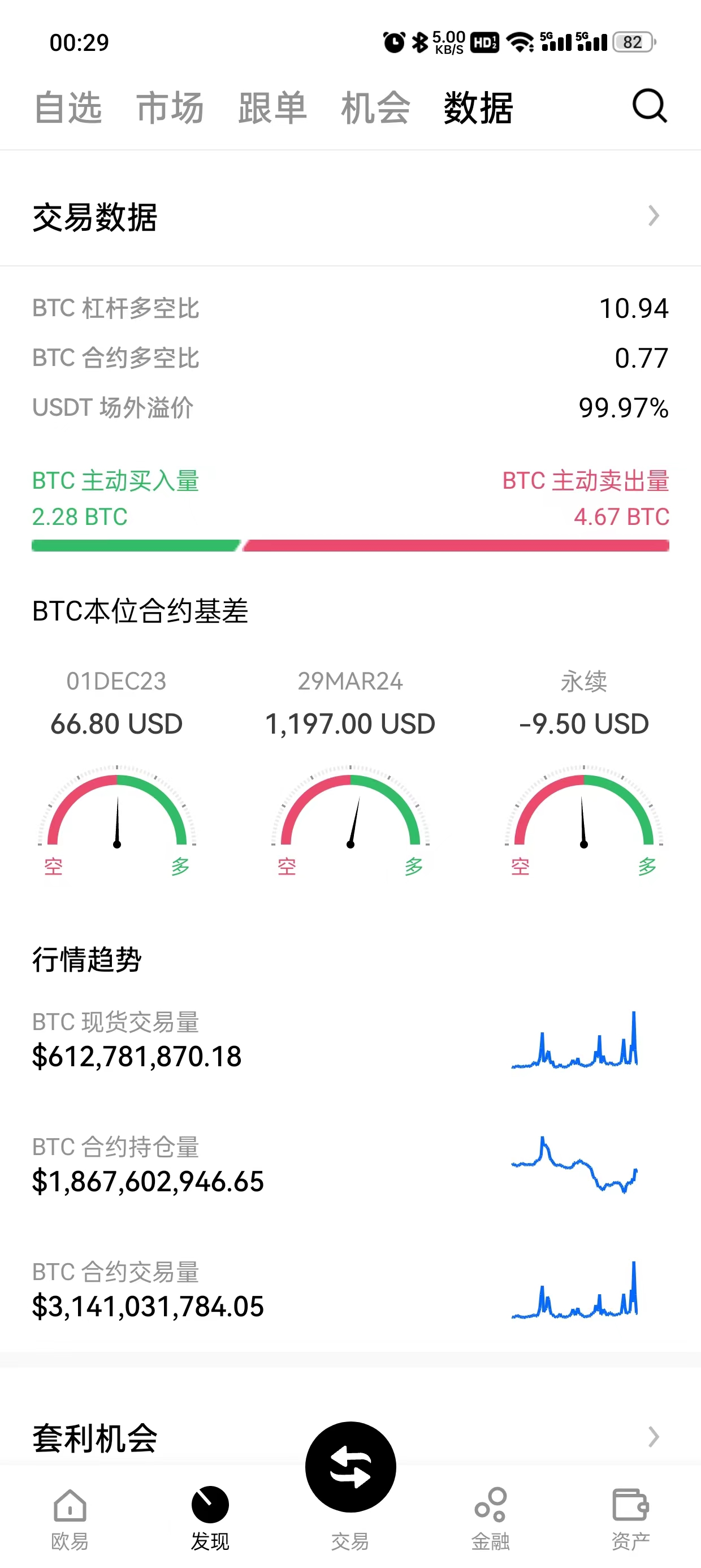 大门交易所网页版