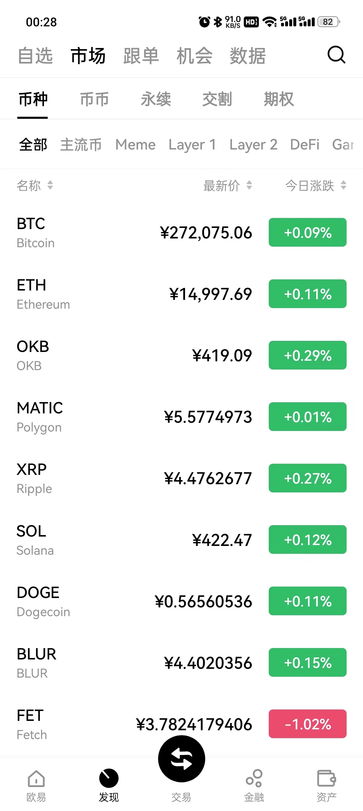 大门交易所网页版