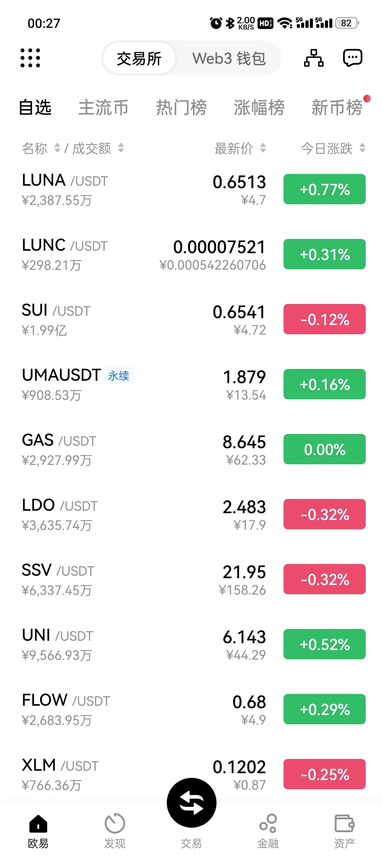 大门交易所网页版